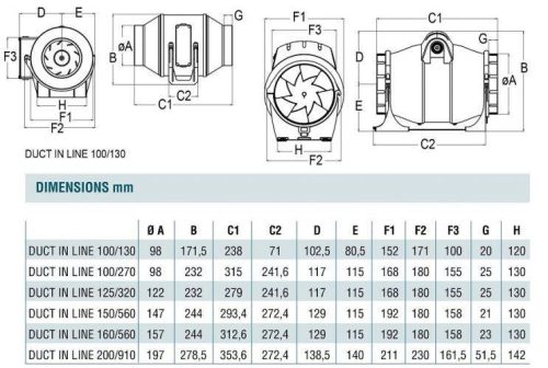 CATA Duct in line 100/130 Csőközi, Rejtett, Nagy Légszállítású Szellőztető Ventilátor