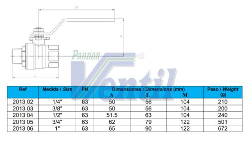 Genebre Golyóscsap saválló 1/2" KB PN63