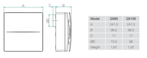 Aerauliqa QX 80 Radiális Nagy Teljesítményű Excenteres Szellőztető Ventilátor Időzíthető funkcióval Visszacsapóval