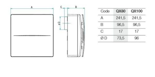 Aerauliqa QX 100 Radiális Nagy Teljesítményű Excenteres Szellőztető Ventilátor Időzíthető funkcióval
