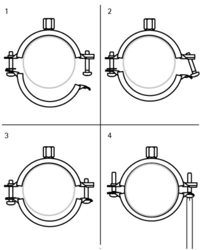 Csőbilincs M8/M10 gumírozott 36-39mm