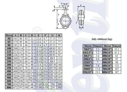 TSH Pillangószelep DN100 PN10/16 EPDM